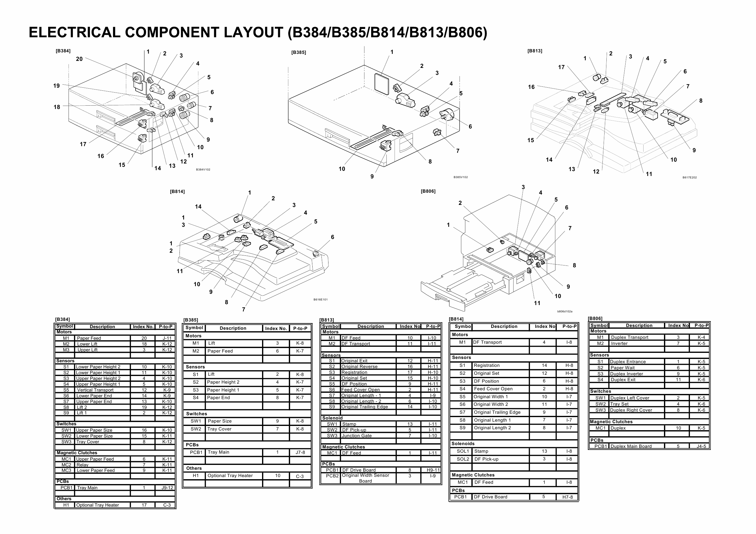 RICOH Aficio MP-C1800 D045 Circuit Diagram-4